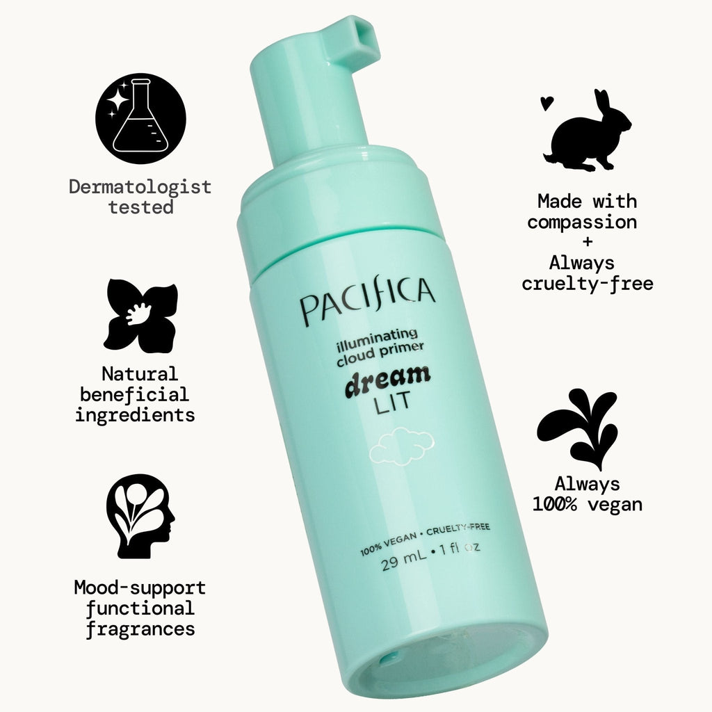 Dreamlit Illuminating Cloud Primer