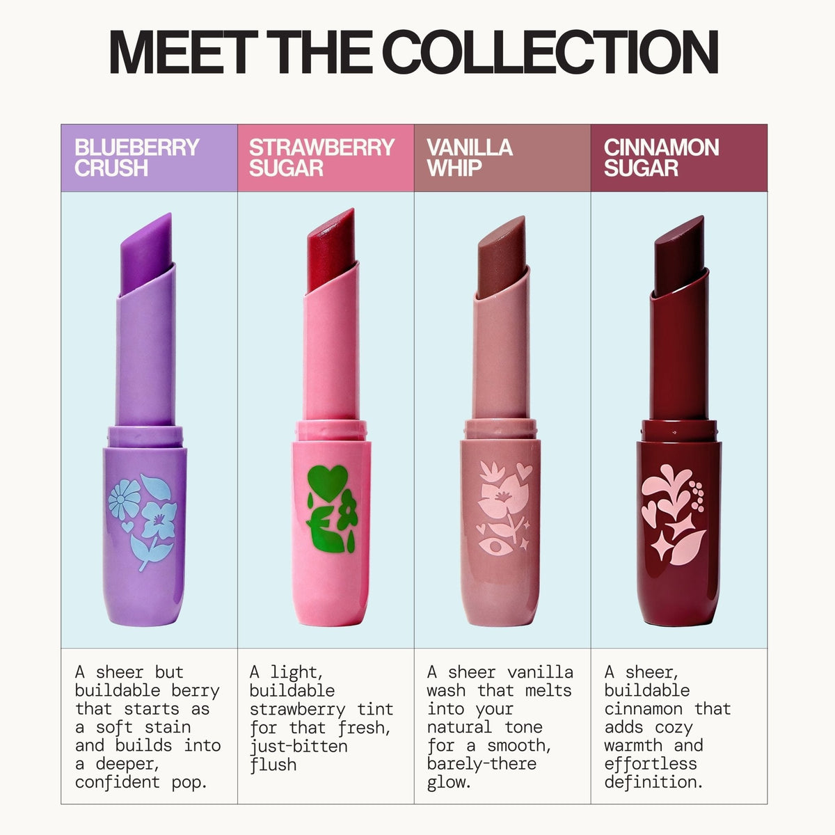 Strawberry Sugar Lip Buttercream