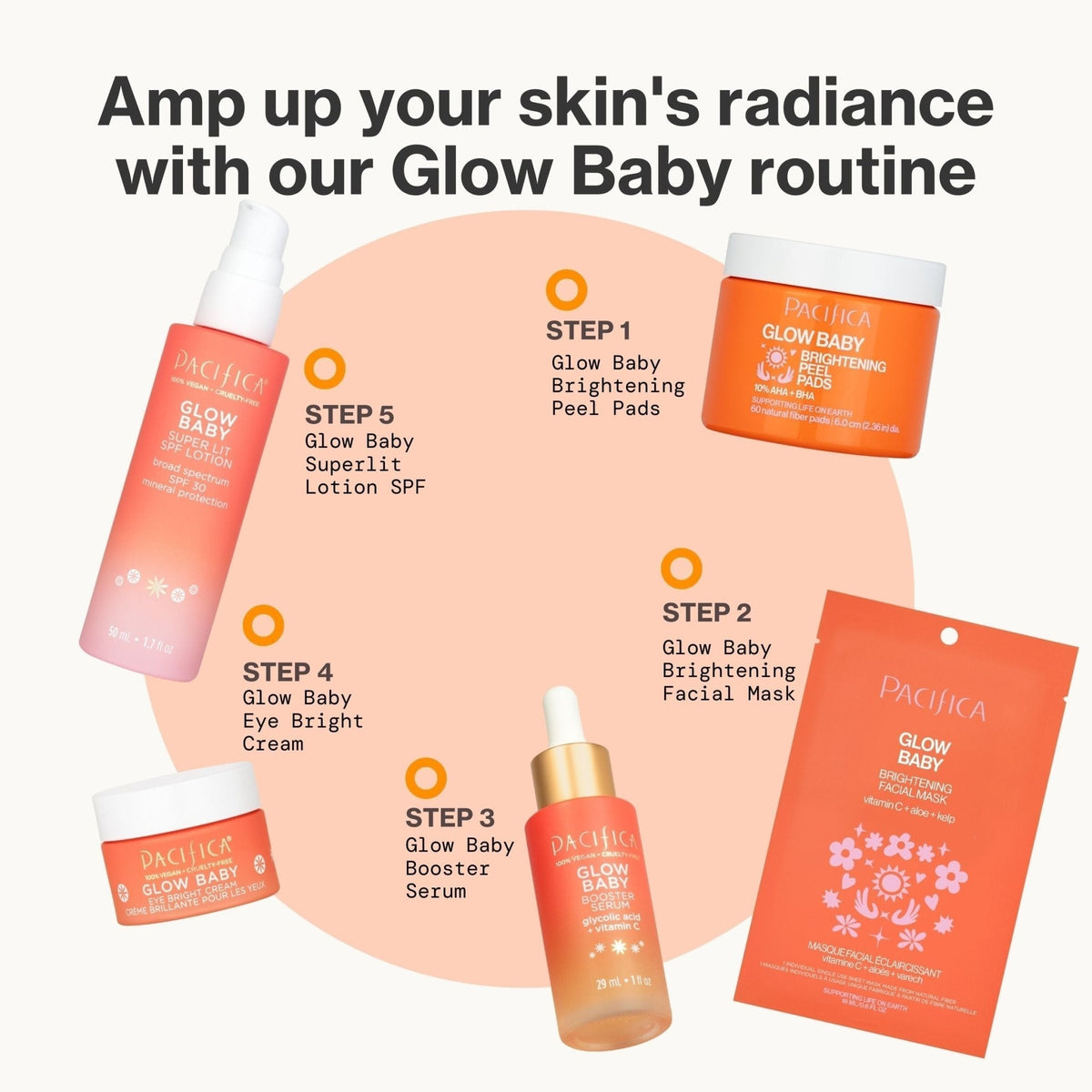 Glow Baby Brightening Facial Mask