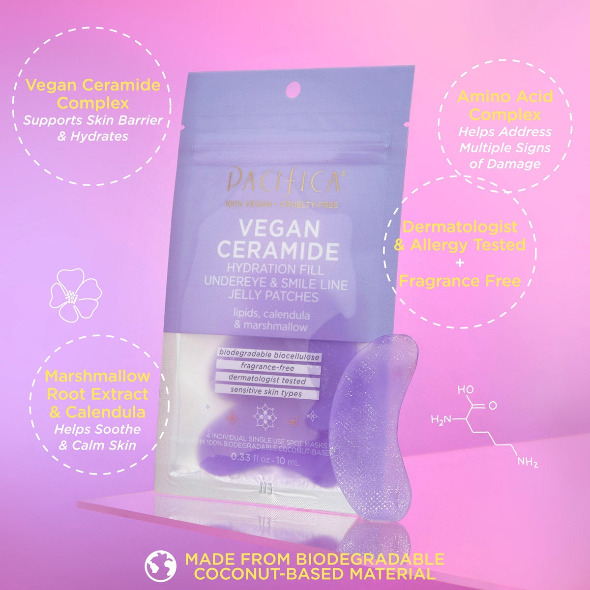 Vegan Ceramide Hydration Fill Undereye & Smile Line Jelly Patches