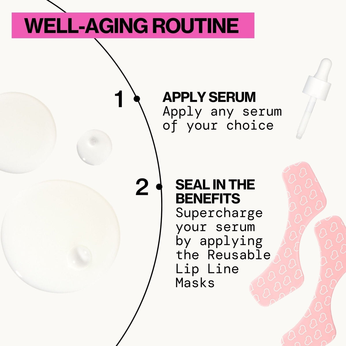 Reusable Masks Lip Line