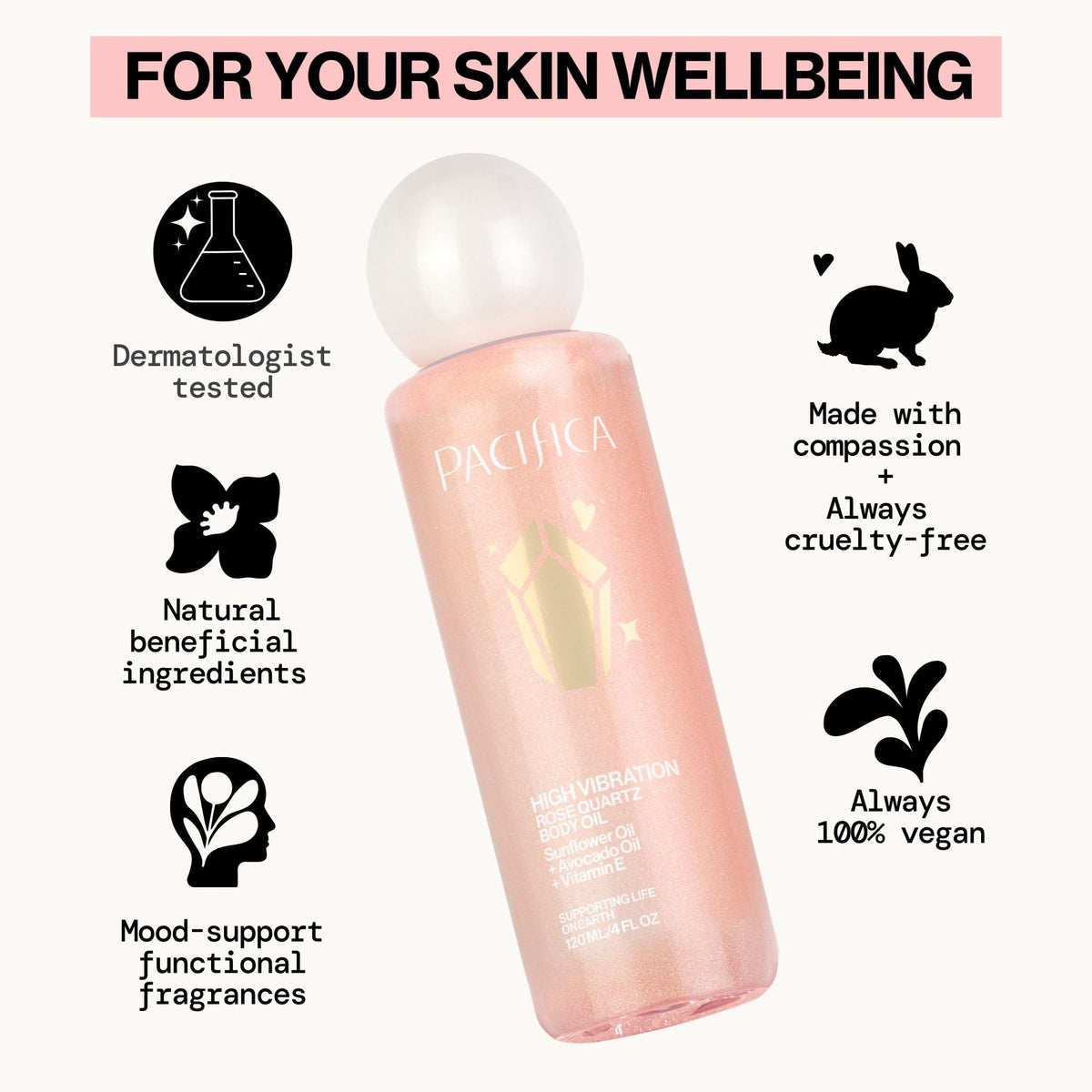 High Vibration Rose Quartz Body Oil