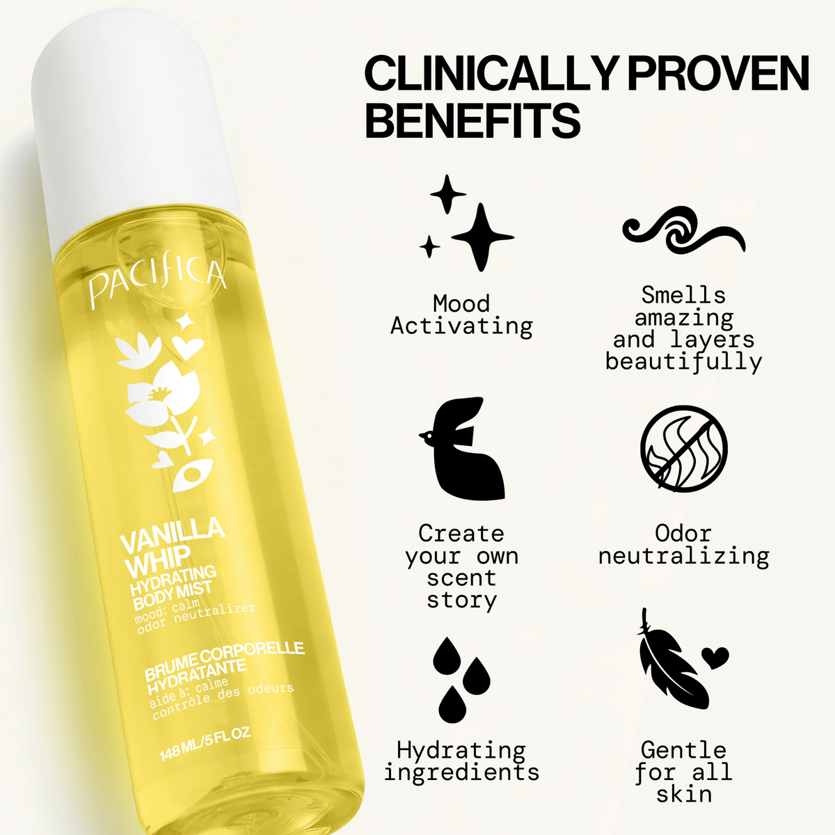 Vanilla Whip Body Mist