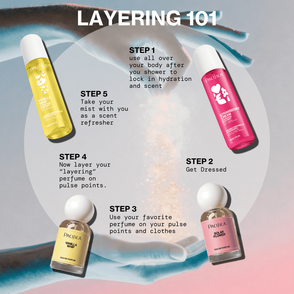 Strawberry Cream Body Mist
