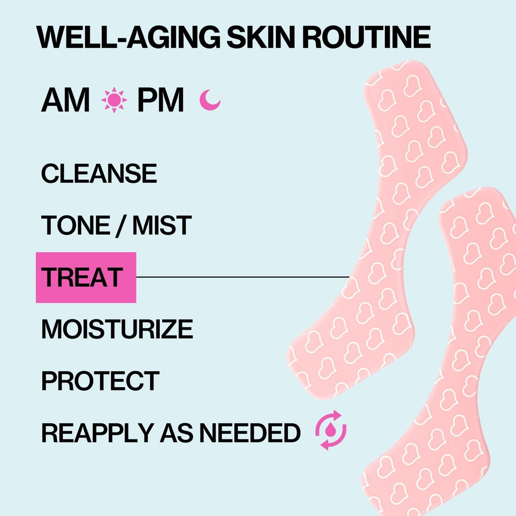 Reusable Masks Lip Line