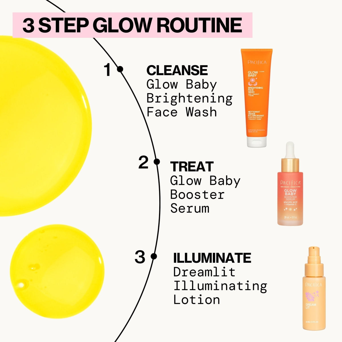 Glow Baby Brightening Face Wash | Facial Cleanser